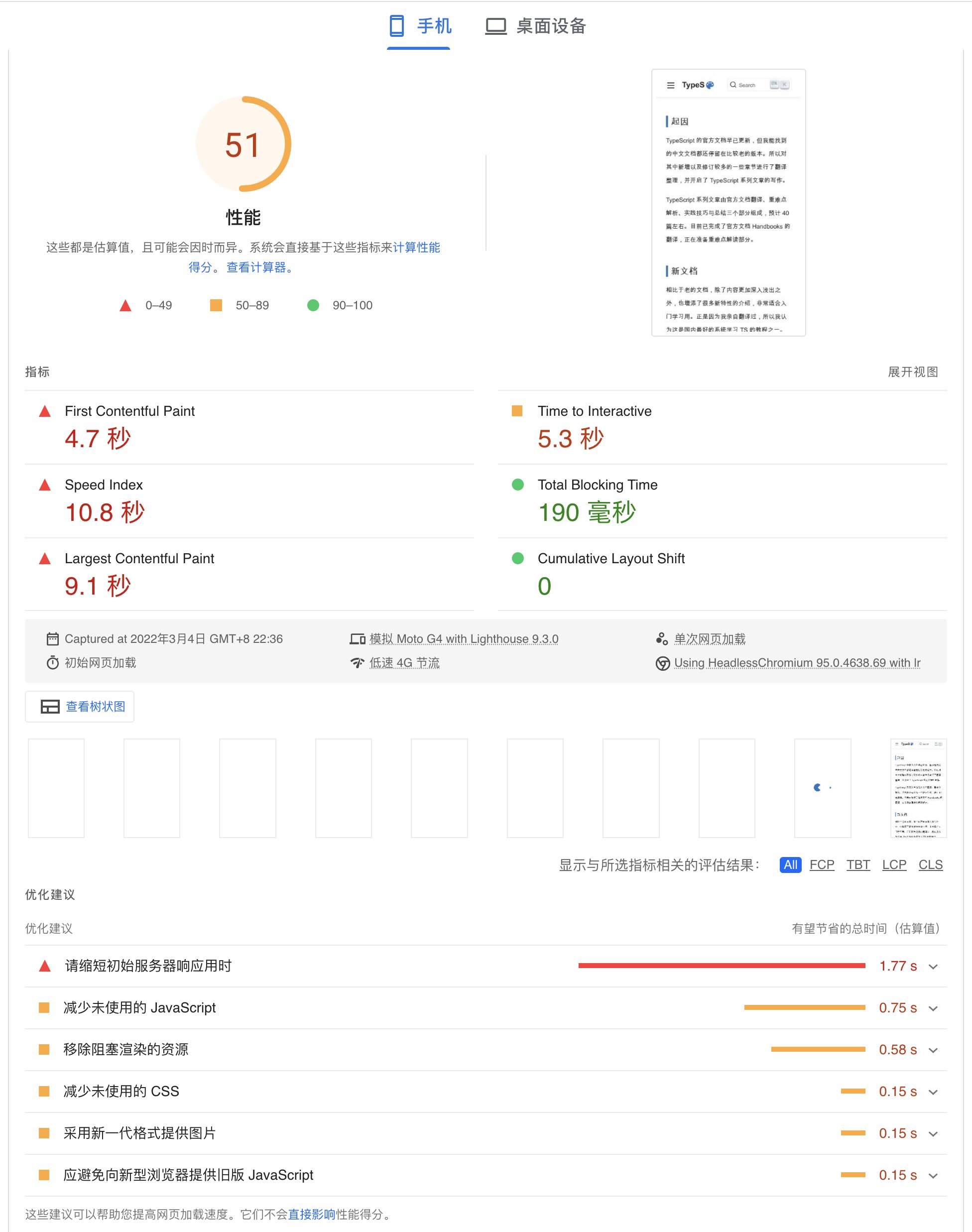 图片[9]-VuePress 博客之 SEO 优化（三）标题、链接优化-技术鸭(jishuya.cn)